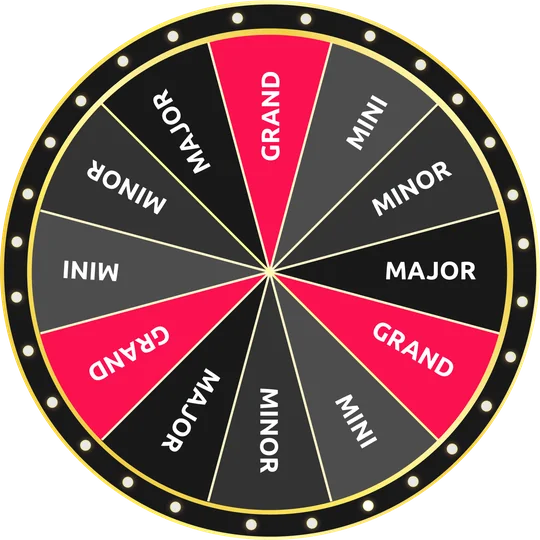 Hello Millions Bronze Wheel